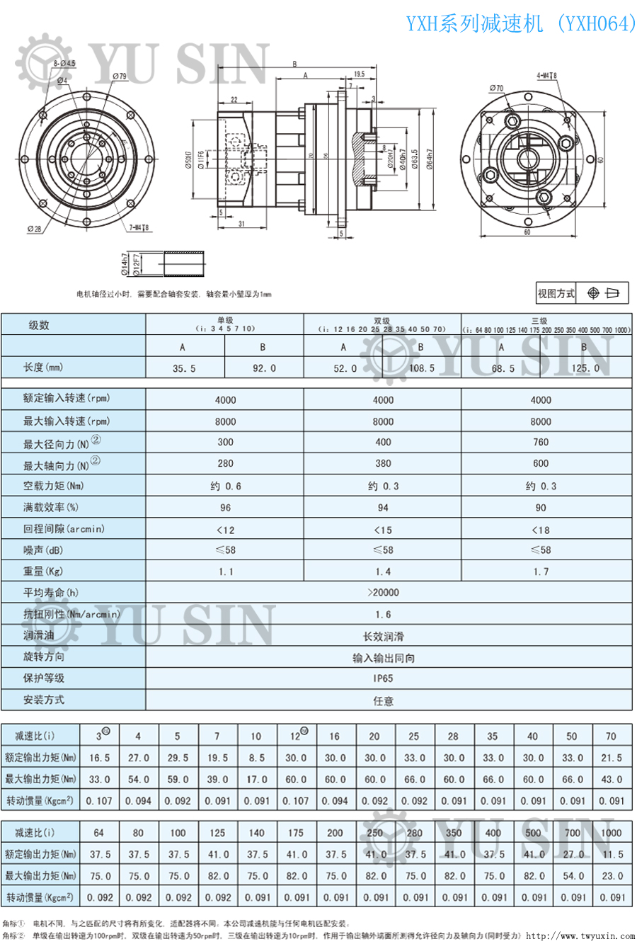 宇鑫YXH64精密伺服减速机尺寸