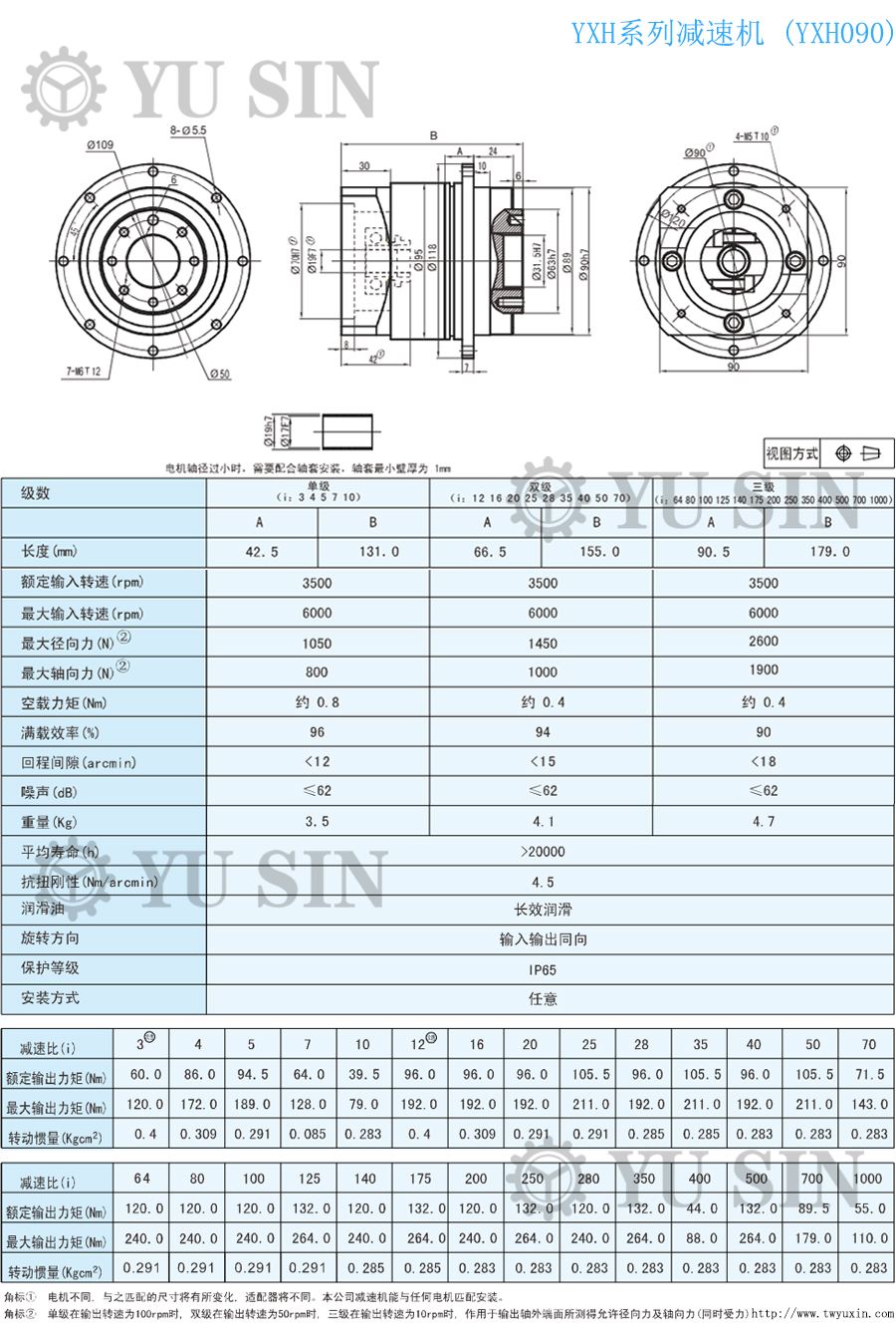 宇鑫YXH90精密行星伺服减速机尺寸