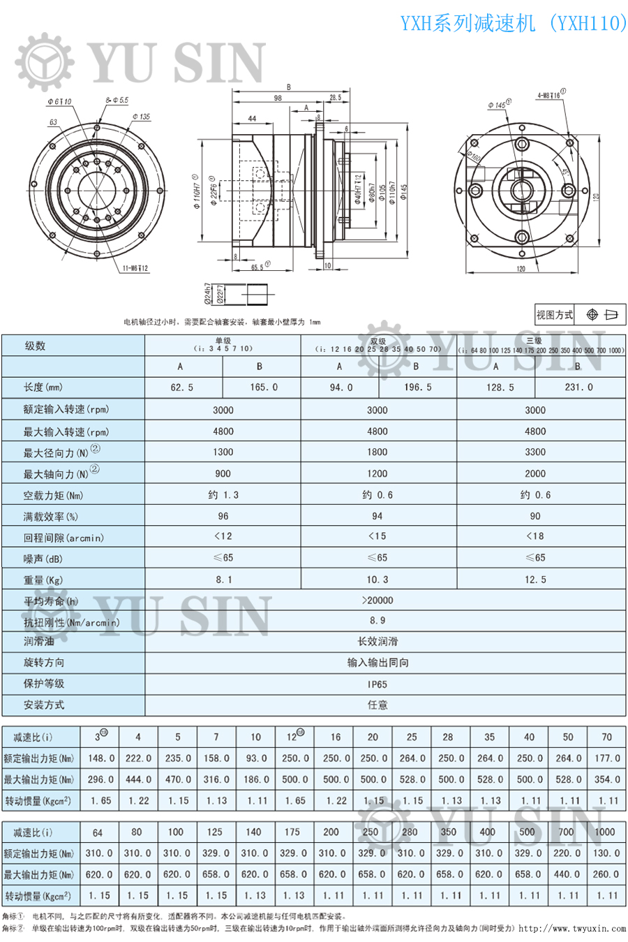 宇鑫YXH110精密行星伺服减速机尺寸图